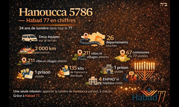🎥 Revivons Hanoucca dans le 77 ! | Récap complet Habad 77 – 5786 / 2025